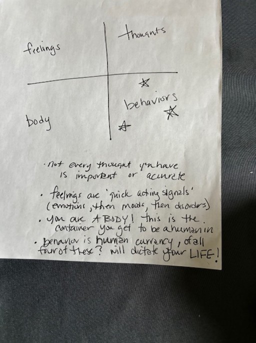 Original napkin sketch of BFF